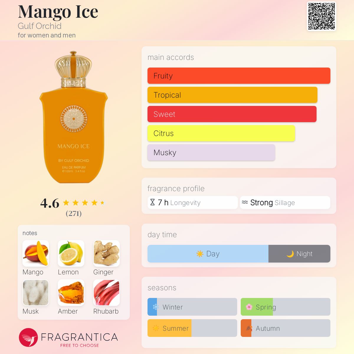 Mango Ice by Gulf Orchid