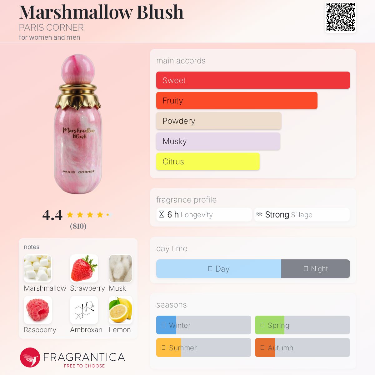 Paris Corner -Marshmallow Blush-