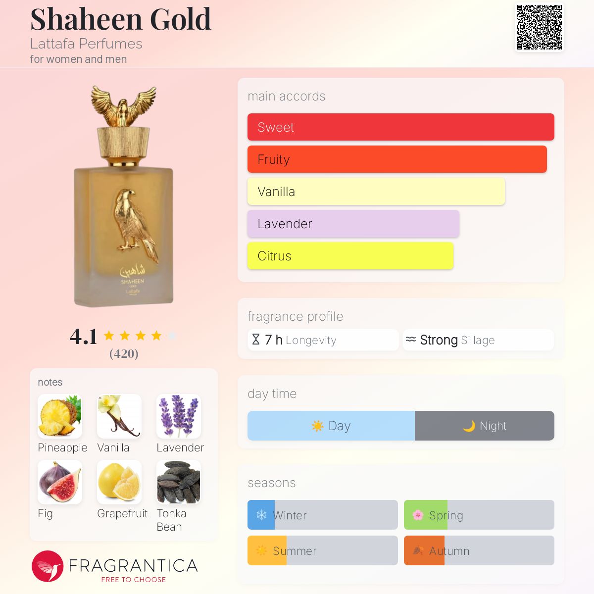 Lattafa Shaheen Gold