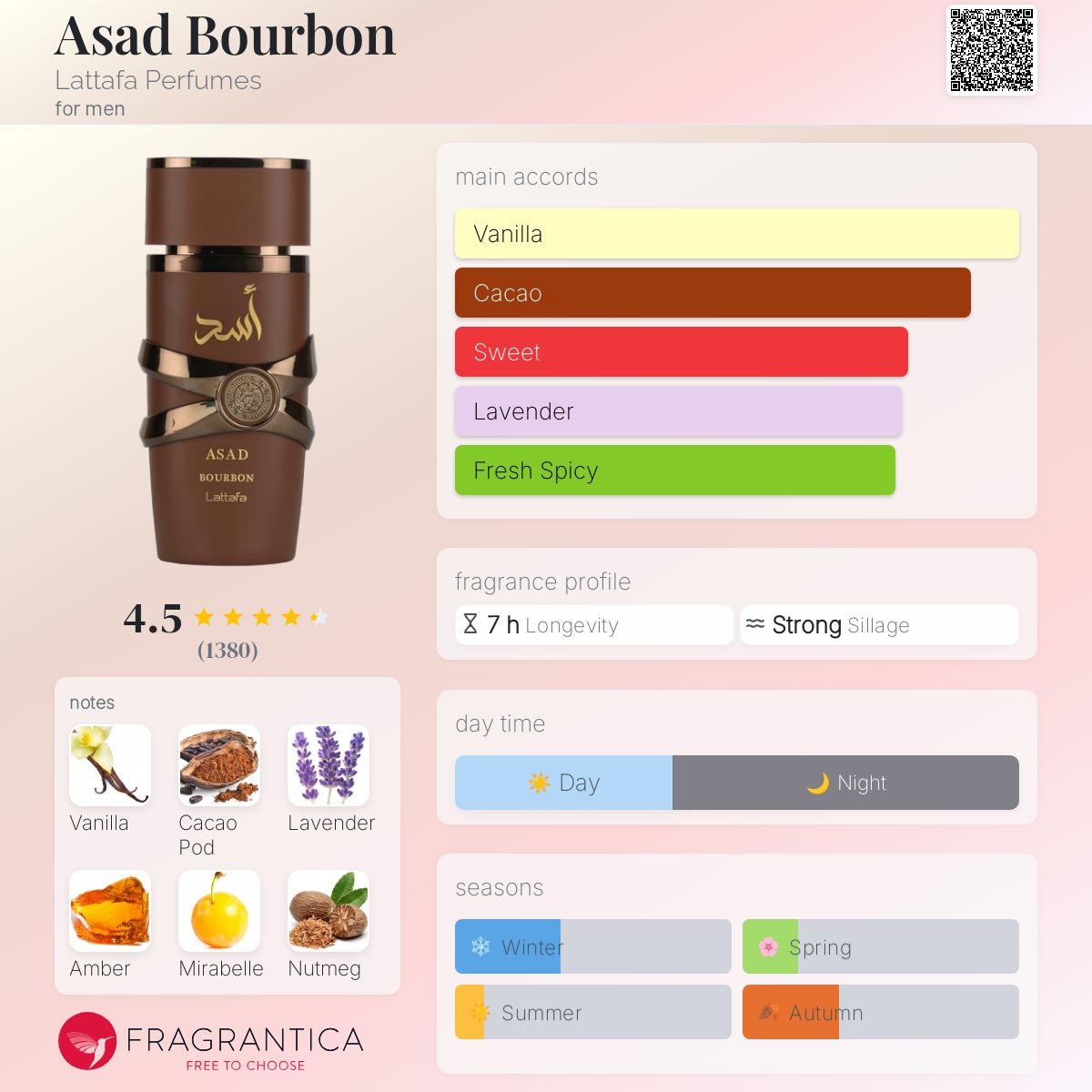 Lattafa Asad Bourbon