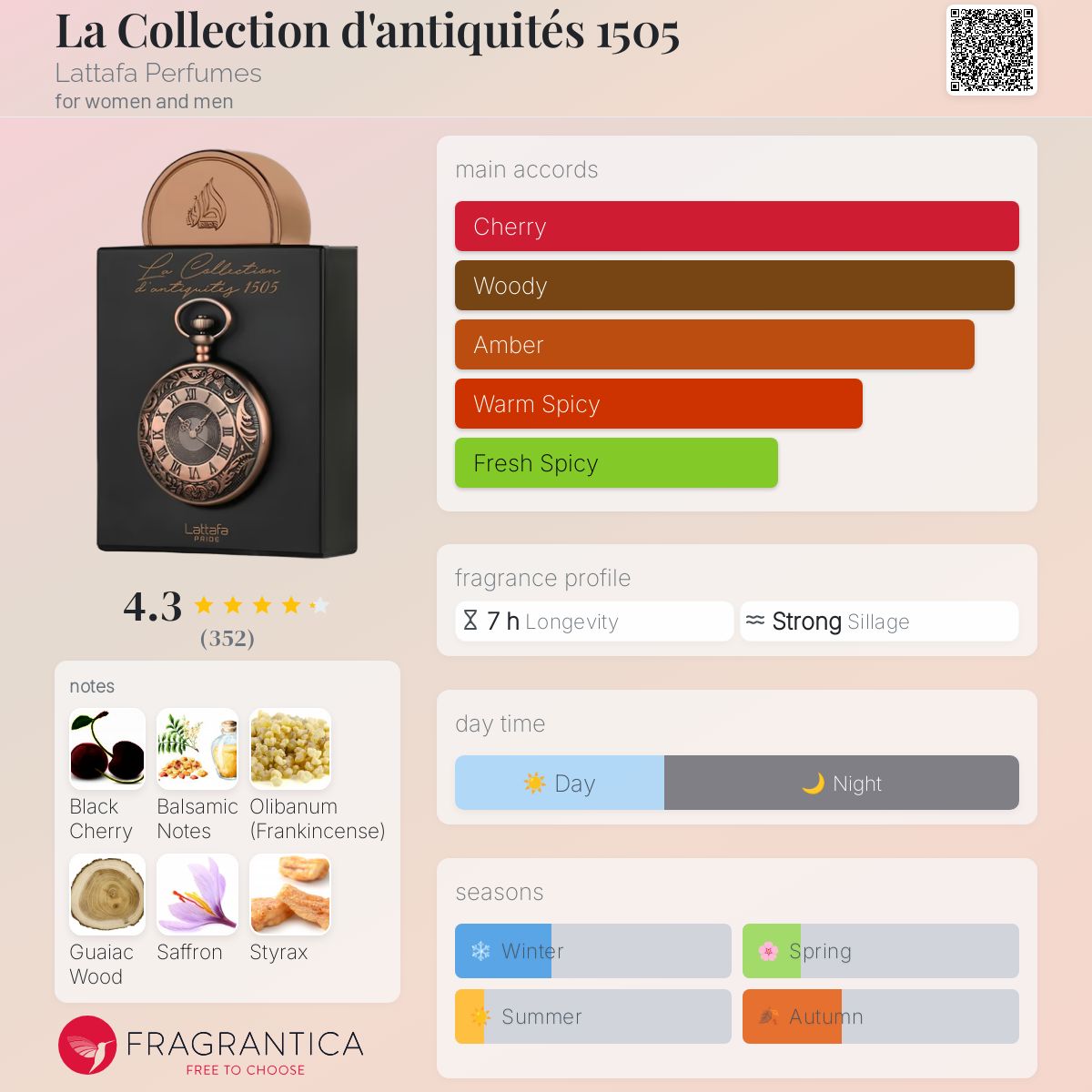 Lattafa La Collection d'antiquites 1505