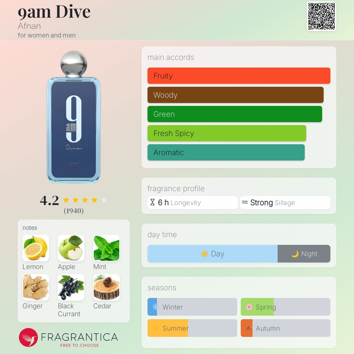 Afnan 9am Dive