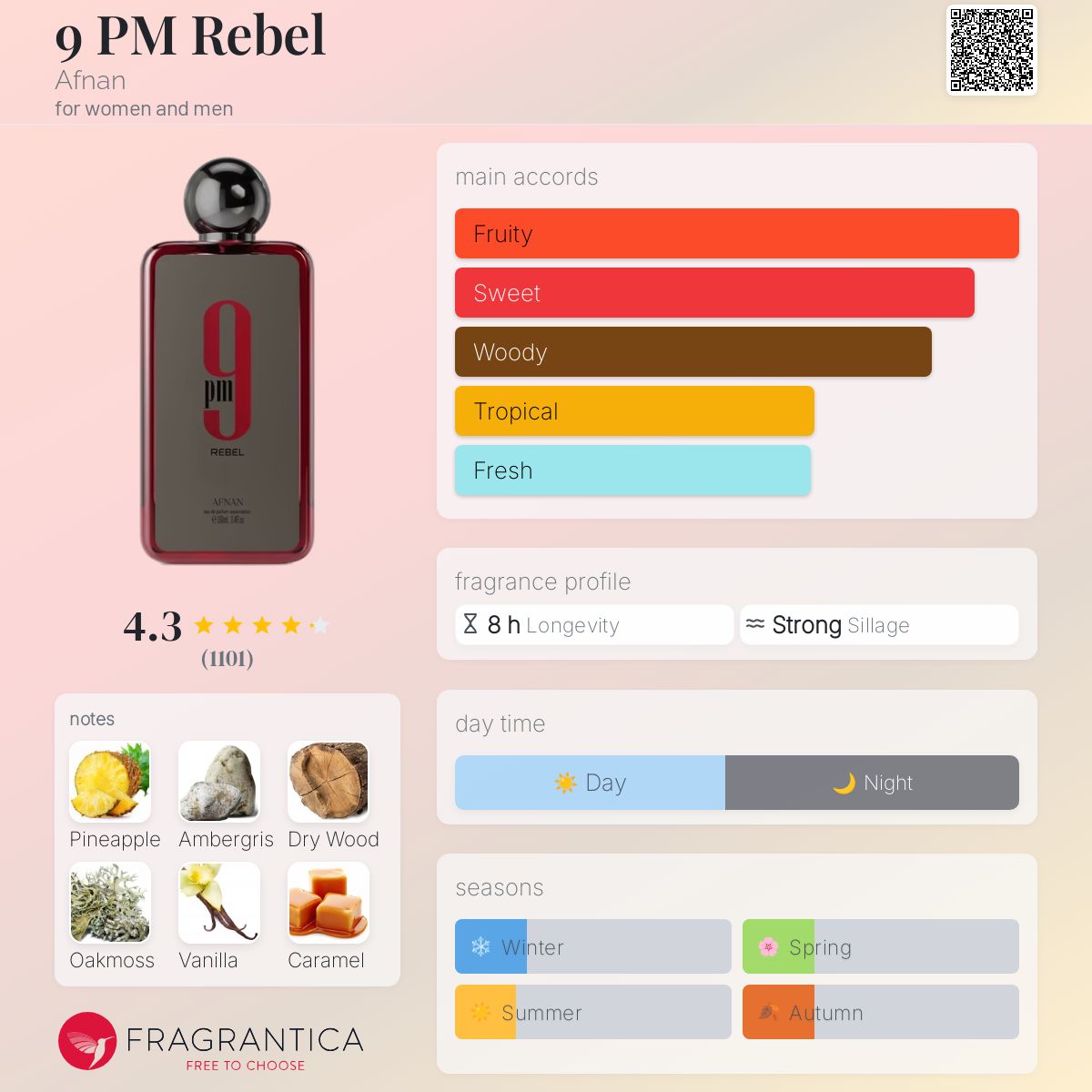 Afnan 9pm Rebel
