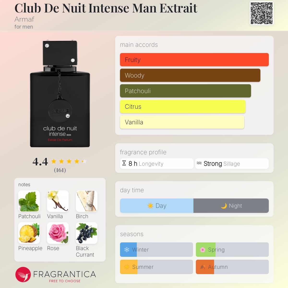 Club de Nuit Intense Man Extrait De Parfum