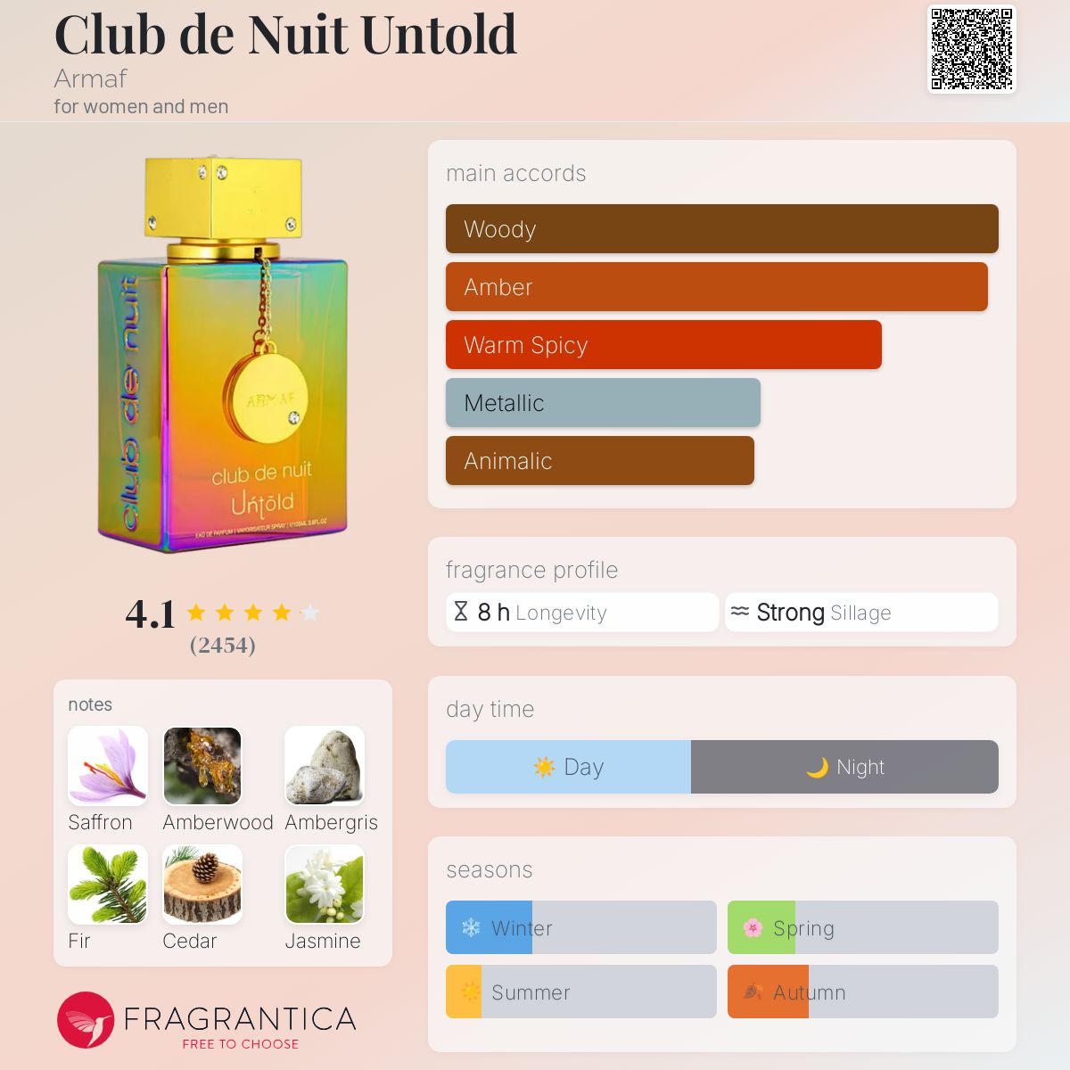 Club de Nuit Untold by Armaf
