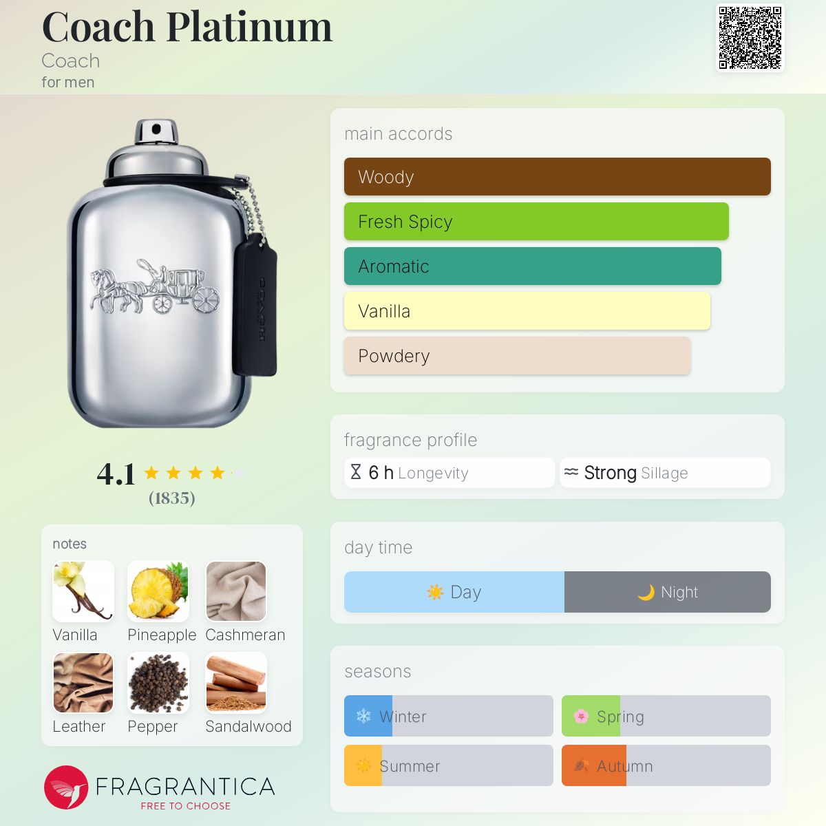 Coach Platinum by Coach