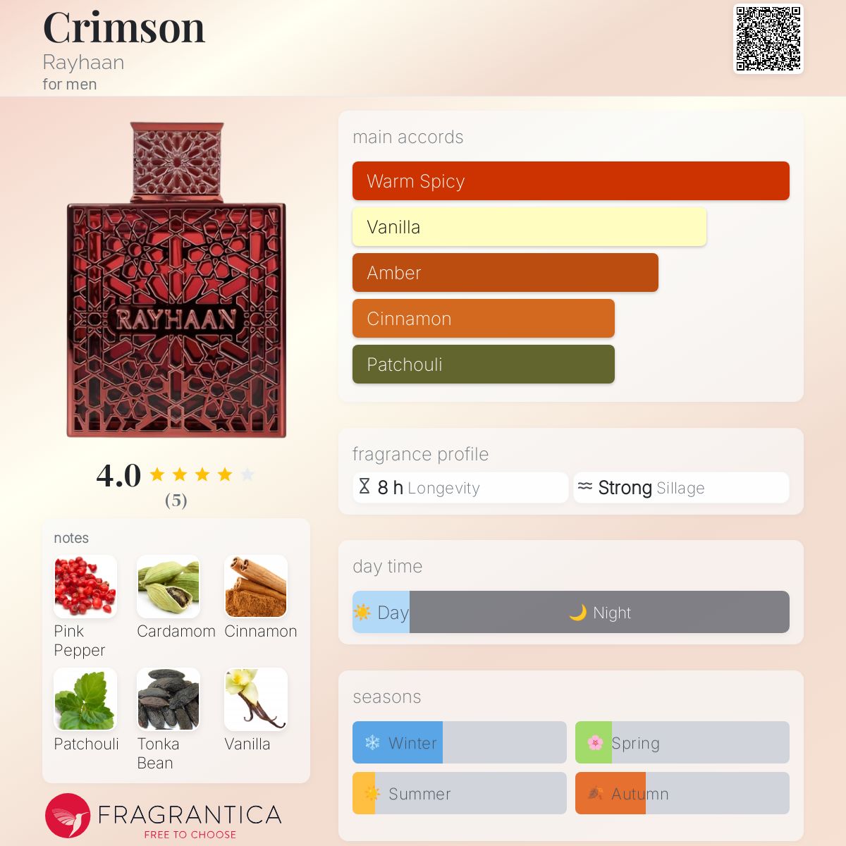 Rayhaan Crimson