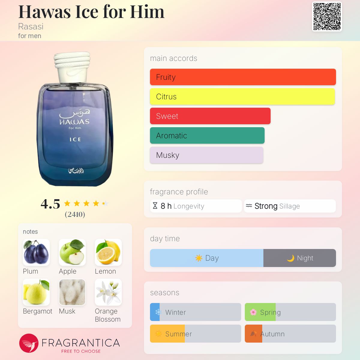 Hawas Ice by Rasasi