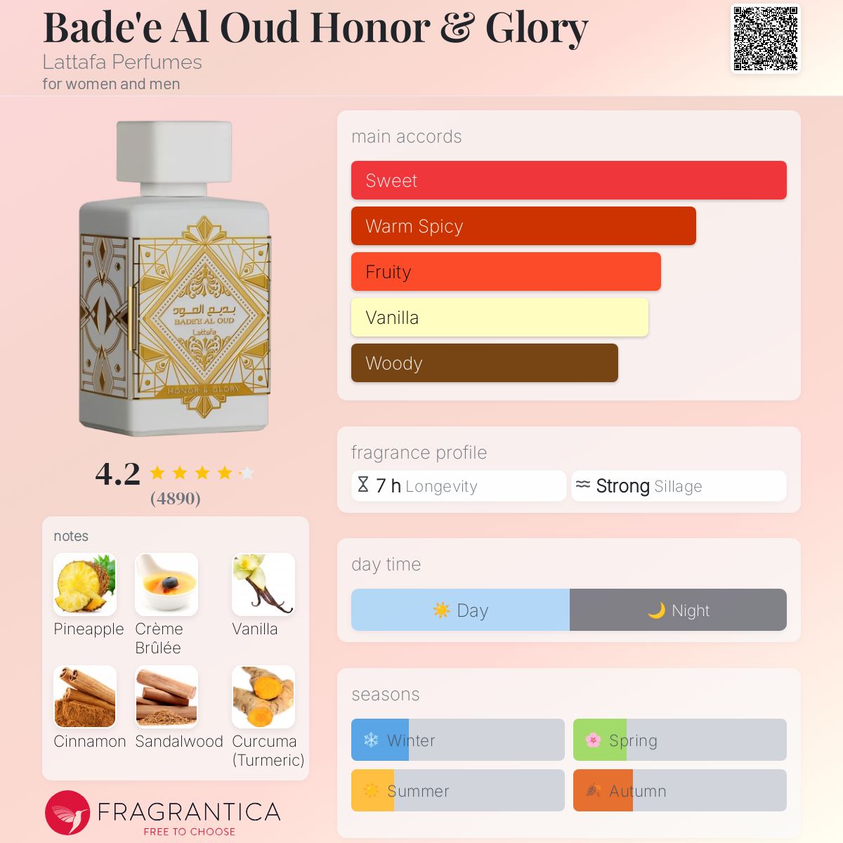 Lattafa Bade'e Al Oud Honor & Glory