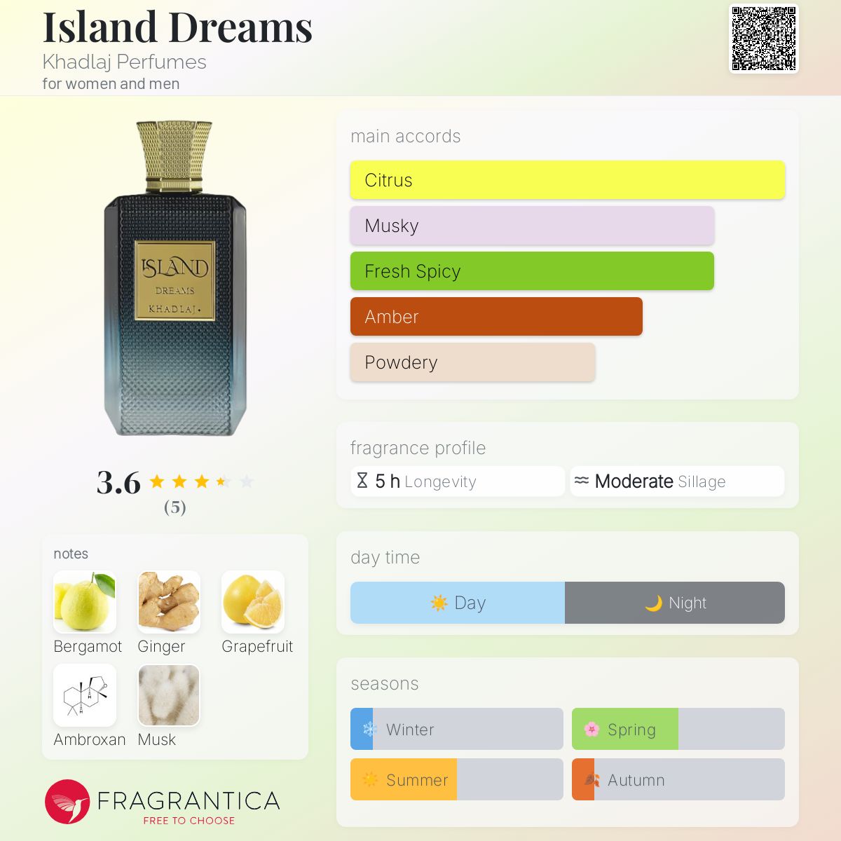 Khadlaj Island Dreams
