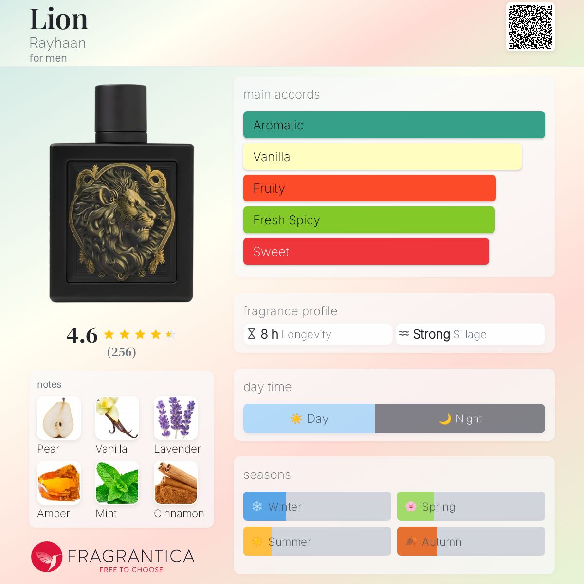 Rayhaan Lion