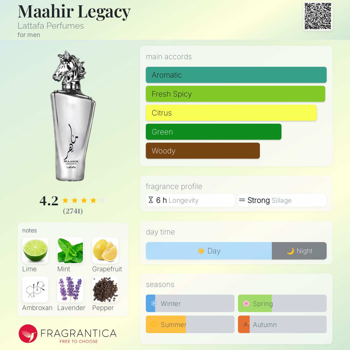 Lattafa Maahir Legacy