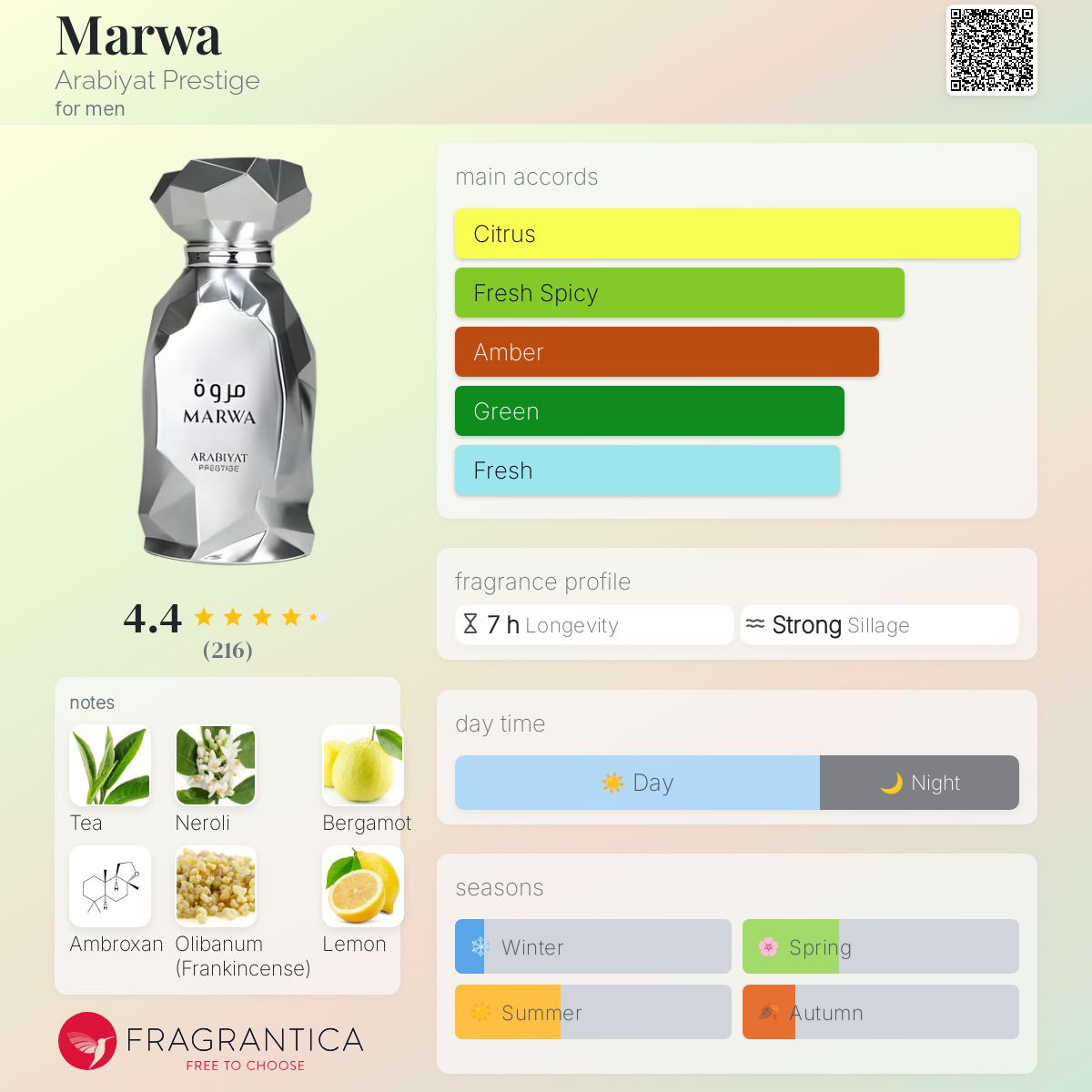 Marwa by Arabiyat Prestige