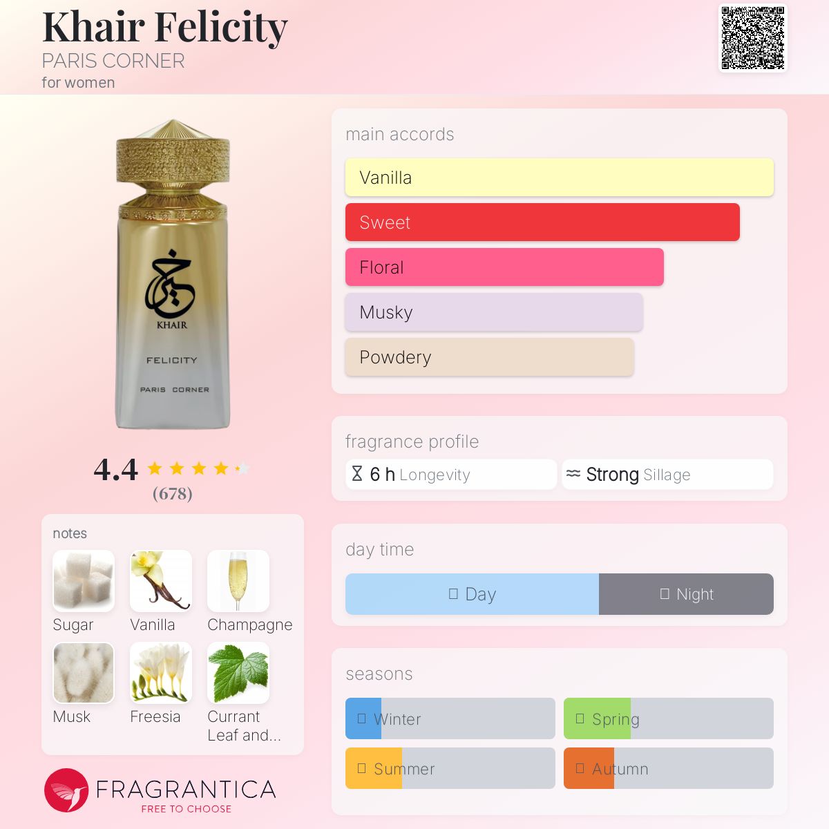 Paris Corner Khair Felicity