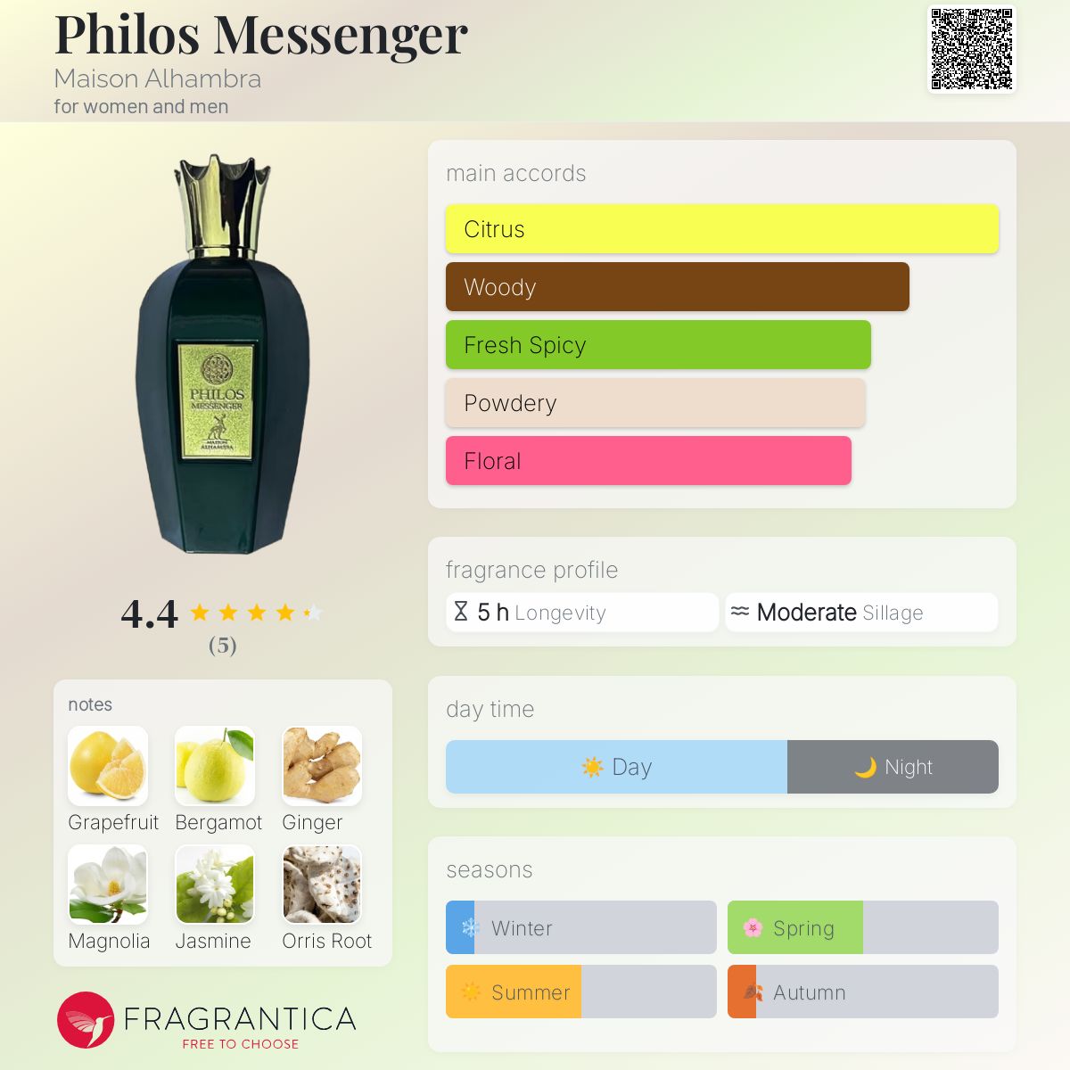 Maison Alhambra Philos Messenger