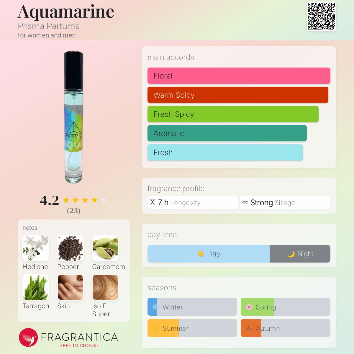 Prisma Aquamarine
