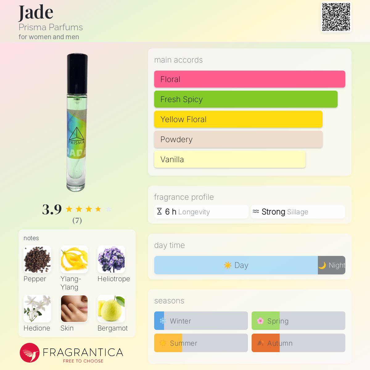Prisma Jade
