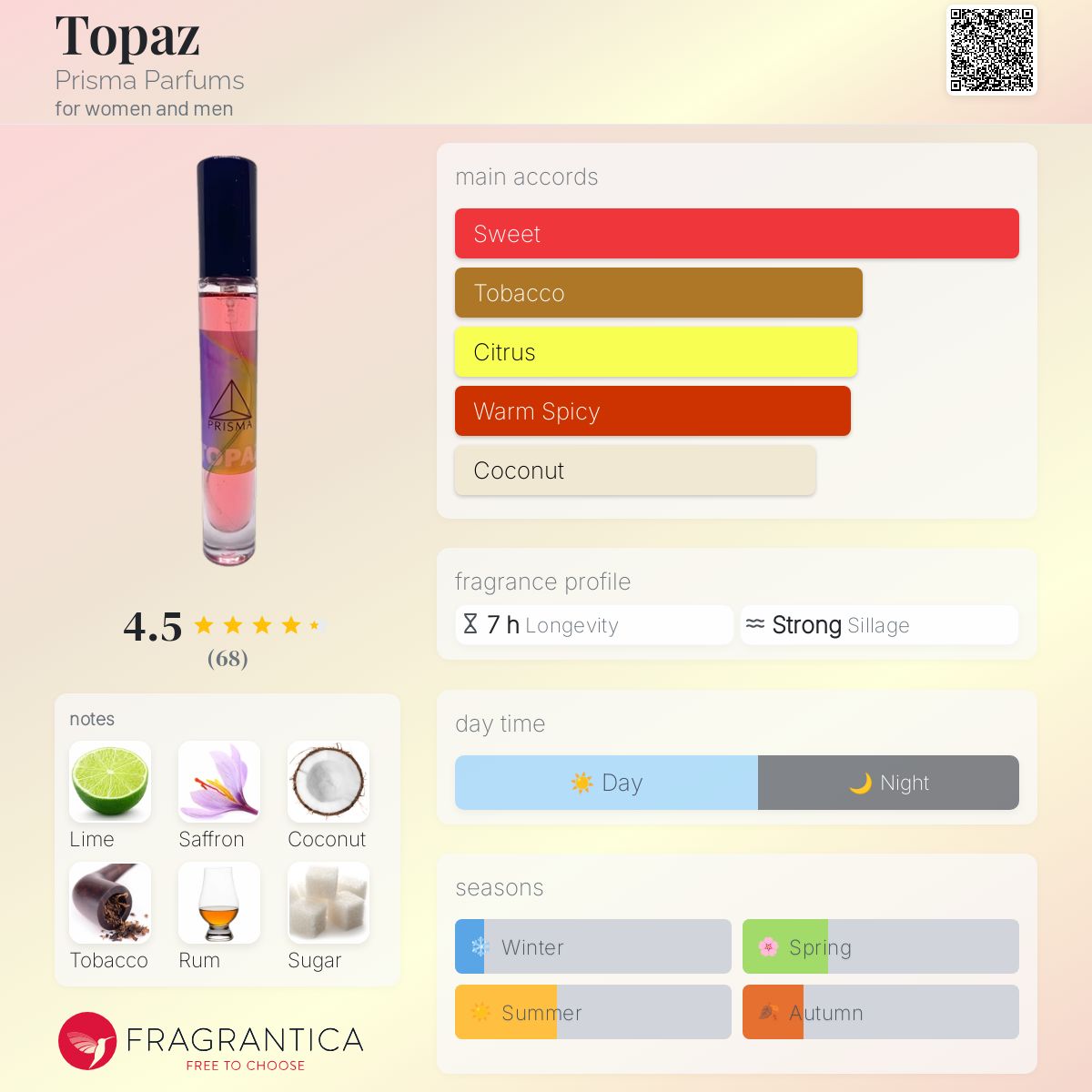Prisma Topaz