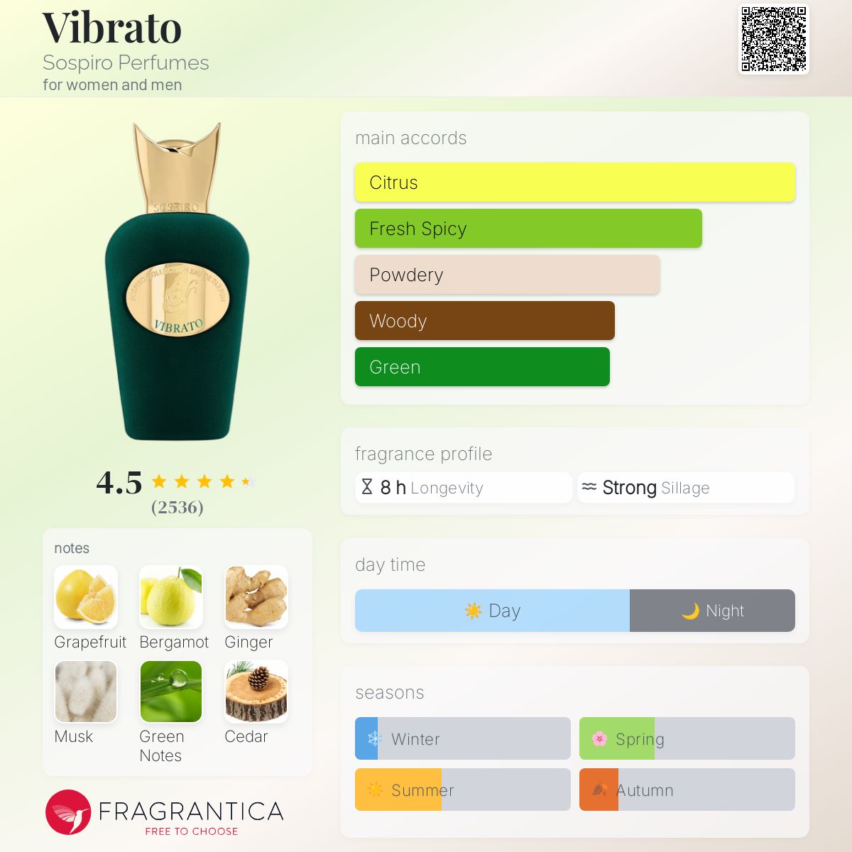 Sospiro Vibrato