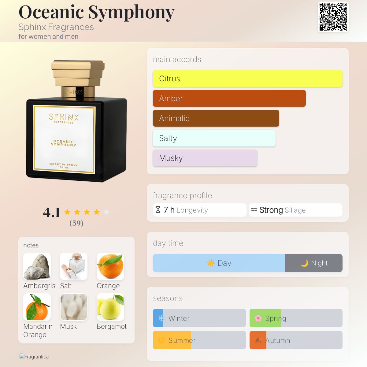 Sphinx Oceanic Symphony