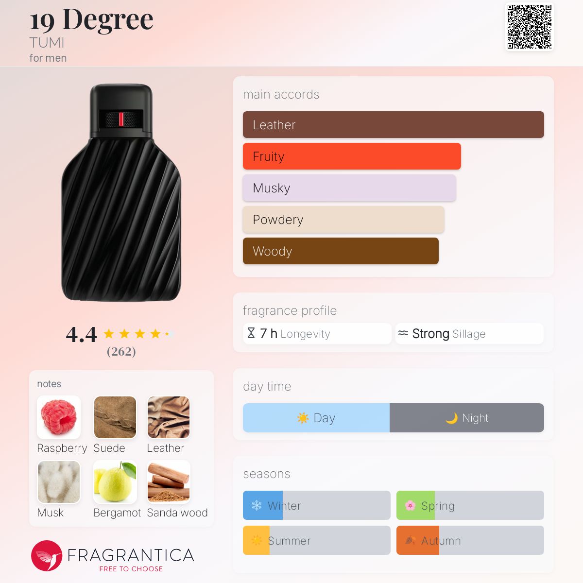 Tumi 19 Degree