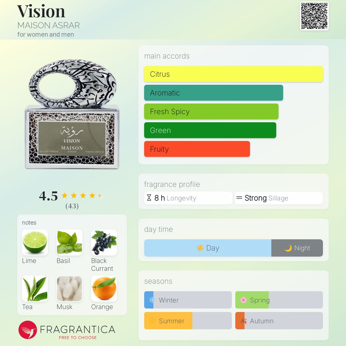 Maison Asrar Vision