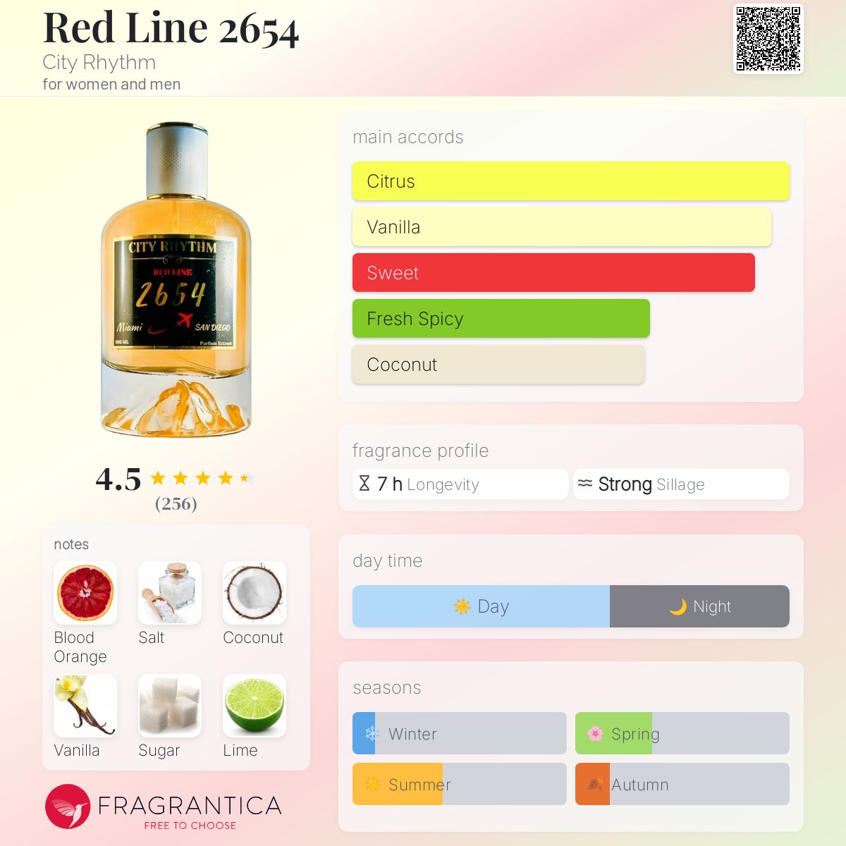 City Rhythm Red Line 2654