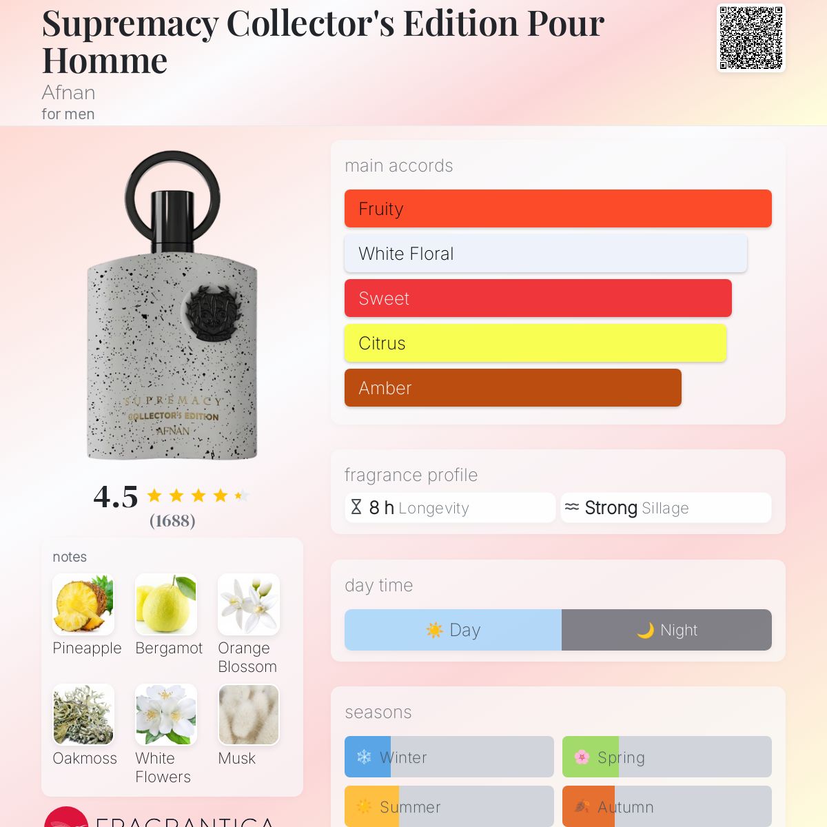 Afnan Supremacy Collector's Edition Pour Homme