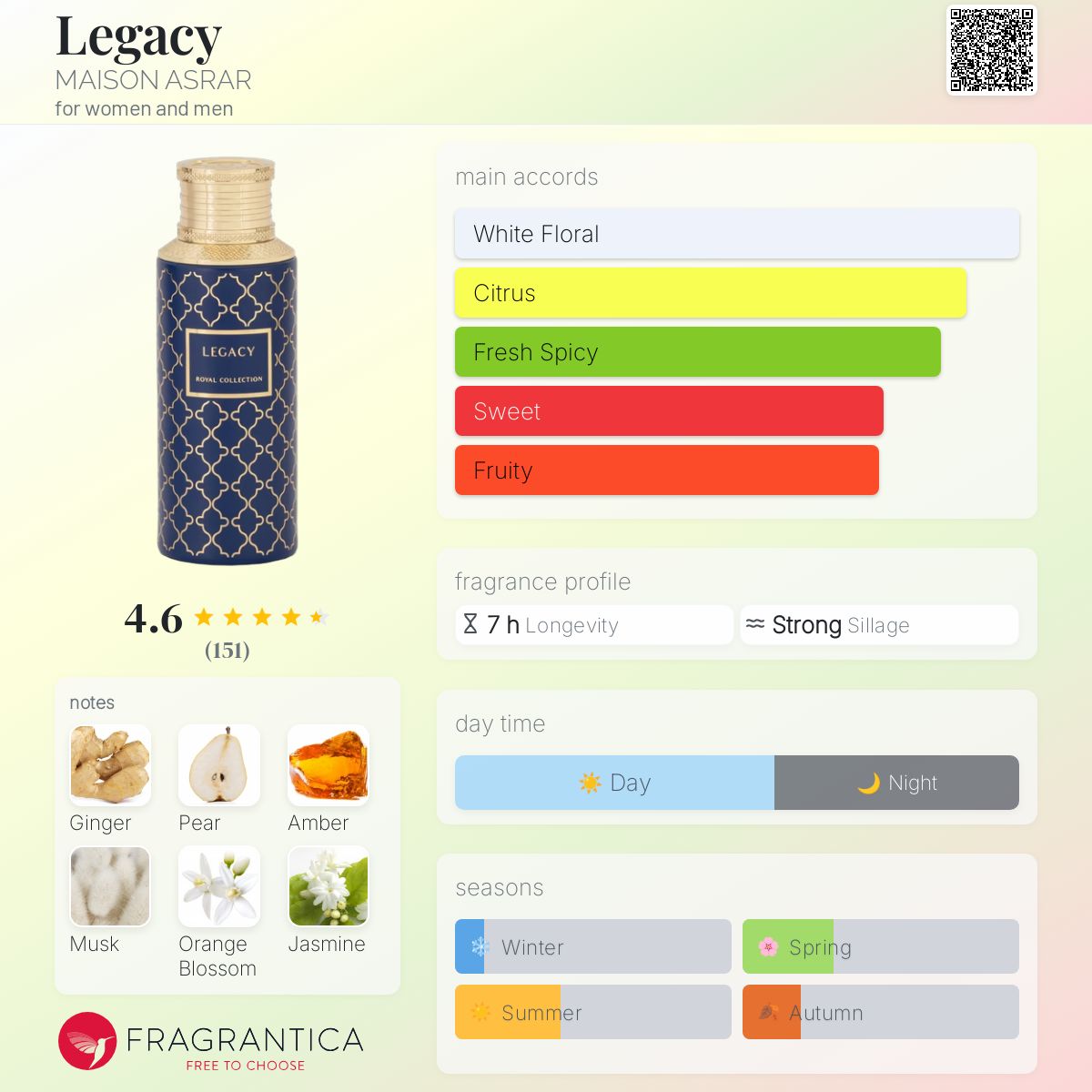 Maison Asrar Legacy